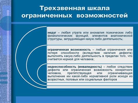 Различные формы ограниченных возможностей здоровья