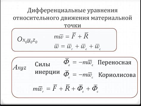 Различные формы относительного движения