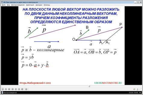 Разложение вектора по двум векторам: основные моменты и формула