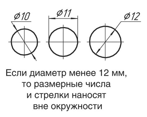 Размерные обозначения