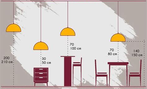 Размеры и высота люстры: важность и правильный выбор