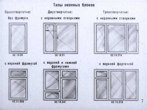 Размеры и конструкция одностворчатых окон