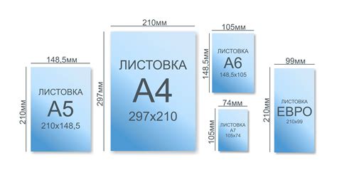 Размеры и формат