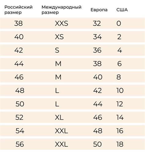 Размеры унисекс в одежде