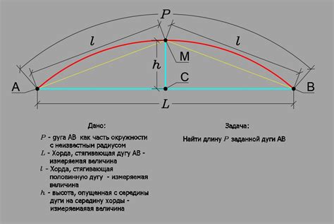 Размер дуги: смысл и применение