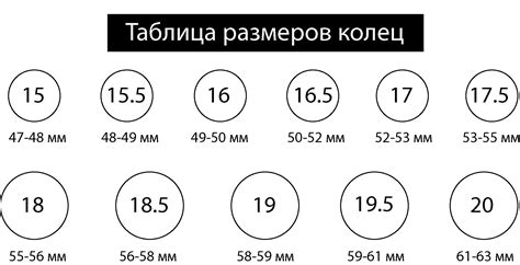 Размер кольца: что это?