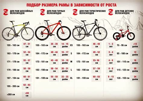 Размер 700с versus другие размеры велосипедов