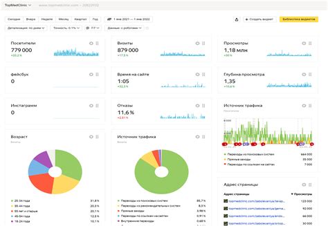 Размещение информации на сайте