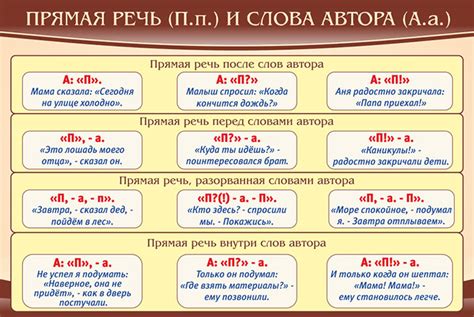 Размышления о значениях снов, где речь идет о теплом прикосновении и объятиях