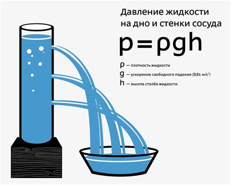 Размышления о пустом емкости и отсутствии важного элемента