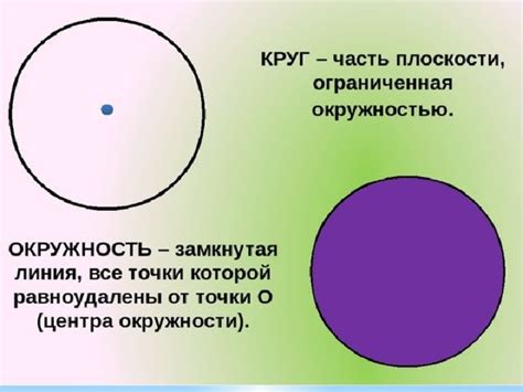 Разница между "шире круг" и "узкий круг"