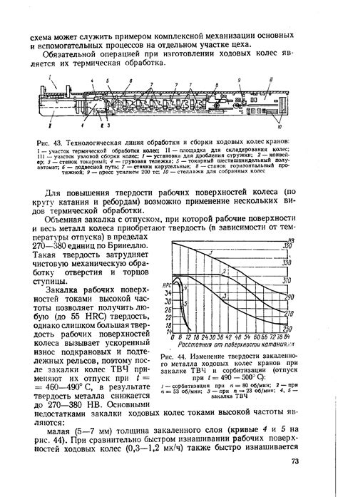 Разновидности закаленного металла