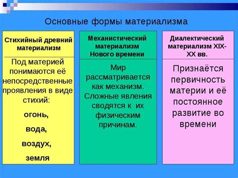 Разновидности и примеры подтачивания