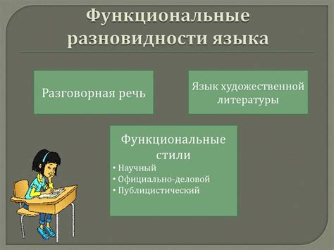 Разновидности канцелярского языка