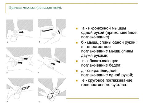 Разновидности массажа ручной 1,5 ед