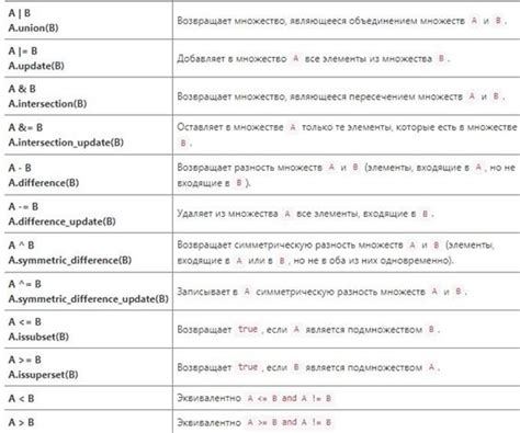 Разновидности номеров хуков и их значимость в программировании