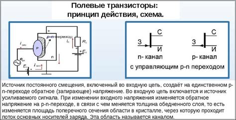 Разновидности полупроводниковых усилителей