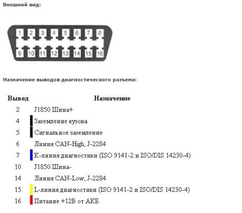 Разновидности разъема 240-pin