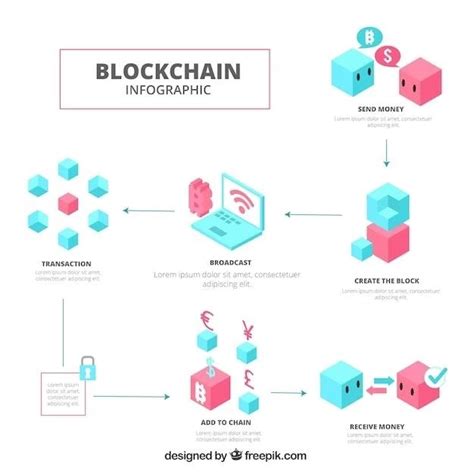 Разнообразие платформ и устройств