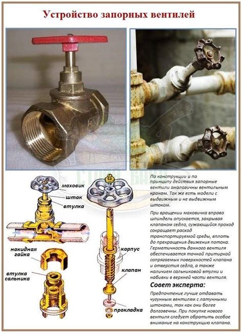 Разнообразие символики множественных водопроводных кранов в сновидениях