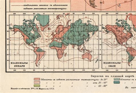 Разности температур