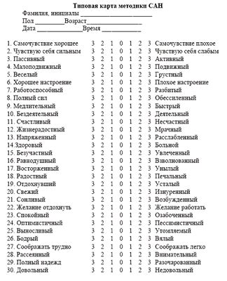 Разносторонний анализ эмоционального состояния во сне и его интерпретация