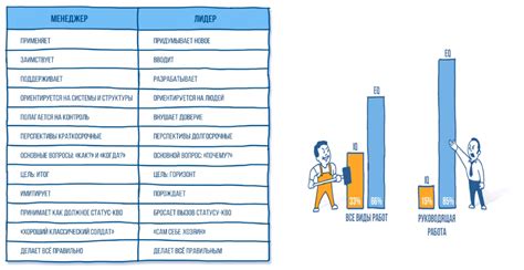 Разные уровни интеллекта и чувства юмора