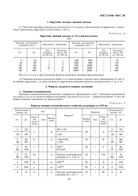 Разрешение: разница между 700 TVL и другими стандартами