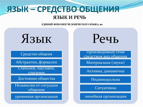 Разум, слова и власть: как язык определяет наше мышление