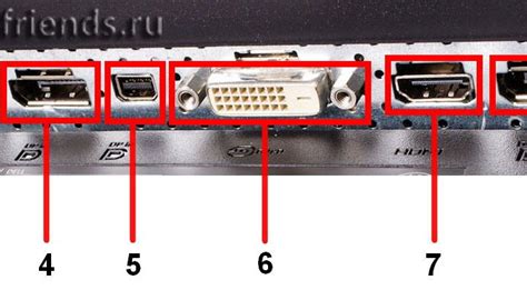 Разъемы для подключения внешнего монитора