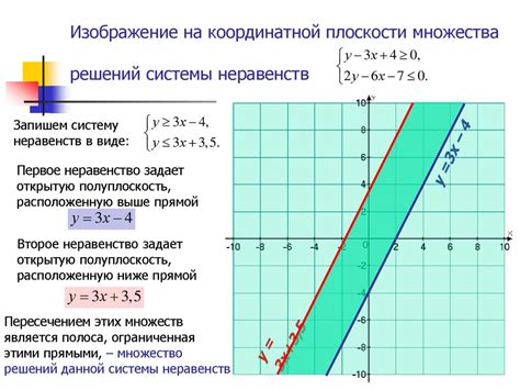 Разъяснение множества решений системы неравенств