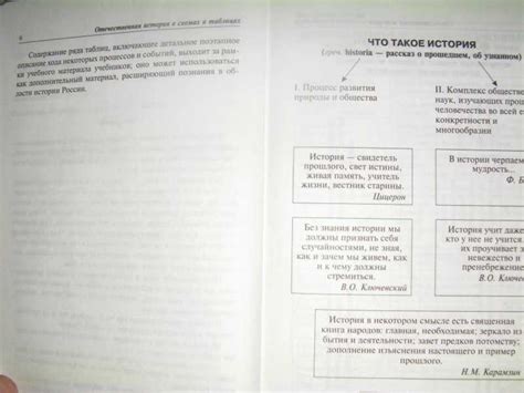 Разъяснение понятия "положительный код": основные аспекты