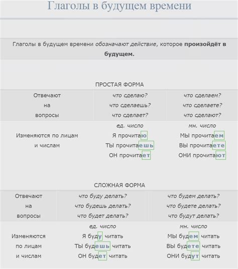 Рамки времени: прошлые действия определяют настоящее и будущее