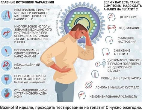 Ранние симптомы гепатита у женщин