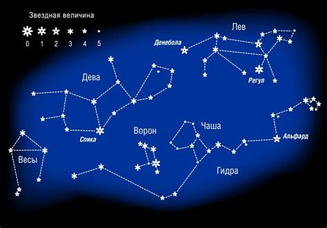 Расположение и видимость созвездия