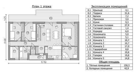 Расположение проходного помещения в здании