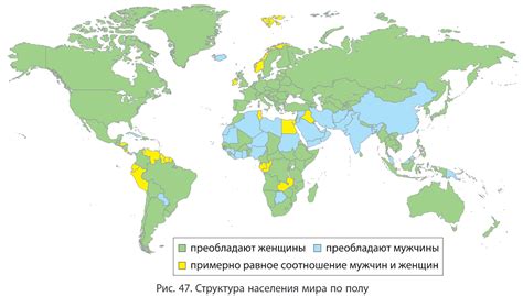 Распределение мужчин и женщин по континентам: