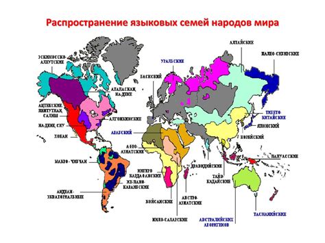 Распространение выражения среди народов мира