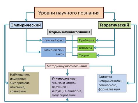 Распространение понятия "похасанить"