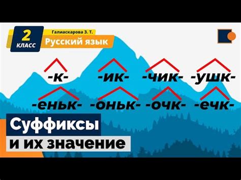 Распространение суффикса -химе