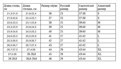 Рассмотрение скрытого значения мужских носков в оптовом количестве