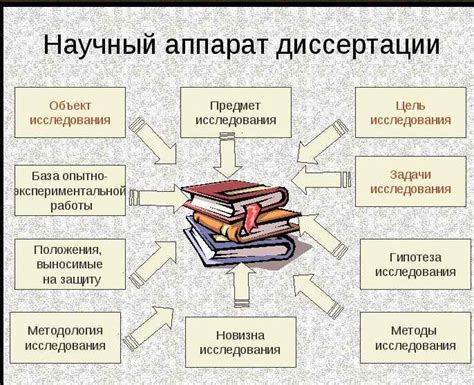 Расстояние сближает: основные идеи исследования