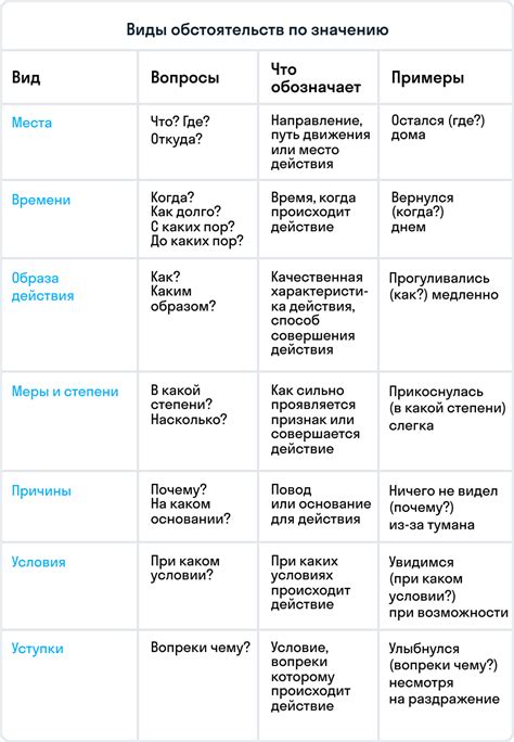 Растолочь: каким образом это полезно?