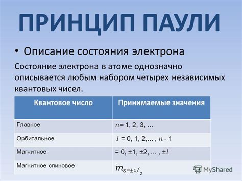 Расфасовать: принцип и значения