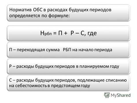 Расходы, подлежащие списанию по операциям с МПК