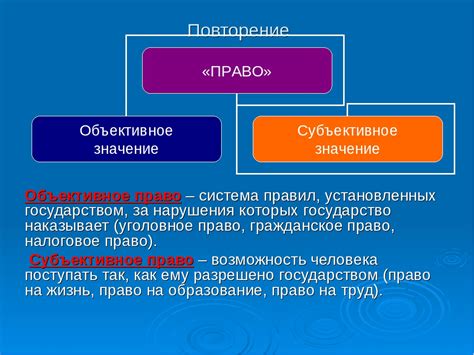 Расчетное время: основные понятия и принципы использования