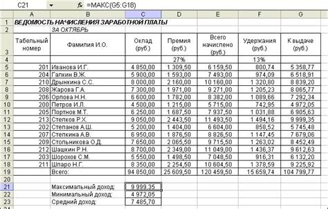 Расчет заработной платы в повременно премиальной системе