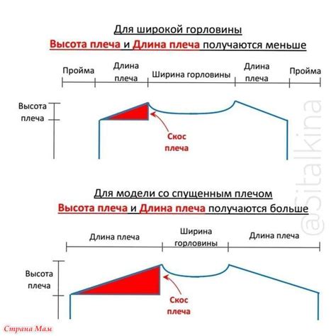 Расчет и использование тягового плеча в строительстве