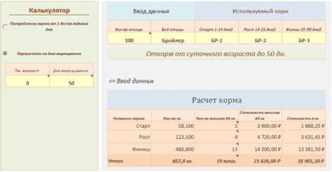 Расчет корма