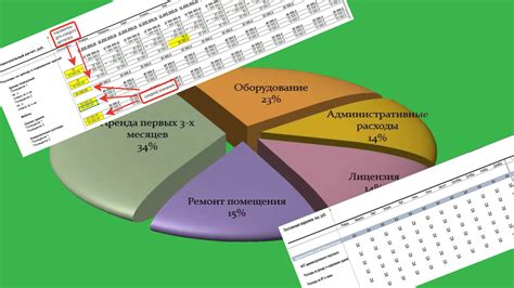 Расчет на постоянных клиентов